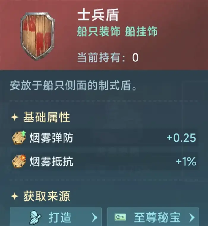 大航海时代传说雕刻家制造有哪些 大航海时代传说各港口雕刻家信息汇总,大航海时代传说
