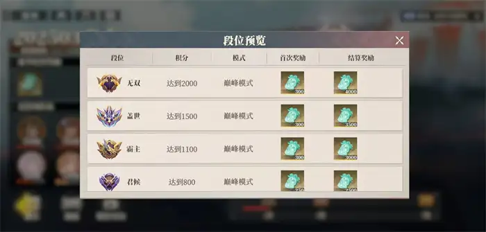 三国志幻想大陆2枭之歌校武场怎么玩 三幻2枭之歌校武场玩法介绍,三国志幻想大陆2枭之歌