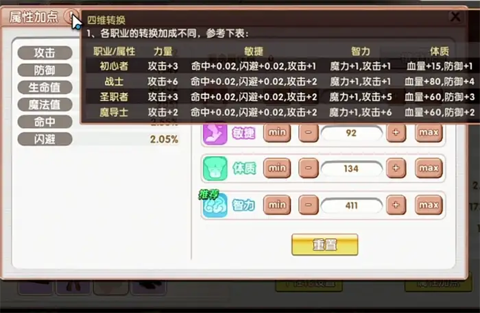 飞飞重逢法师技能加点怎么加 飞飞重逢法师技能加点一览,FFCF