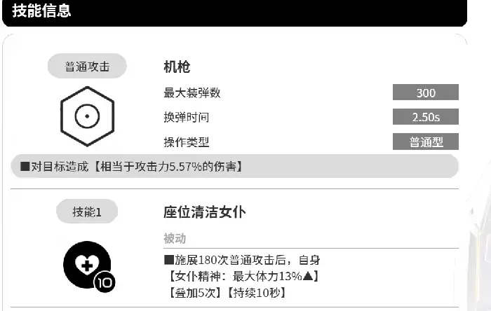 胜利女神索达怎么样 胜利女神新的希望索达角色介绍,胜利女神新的希望