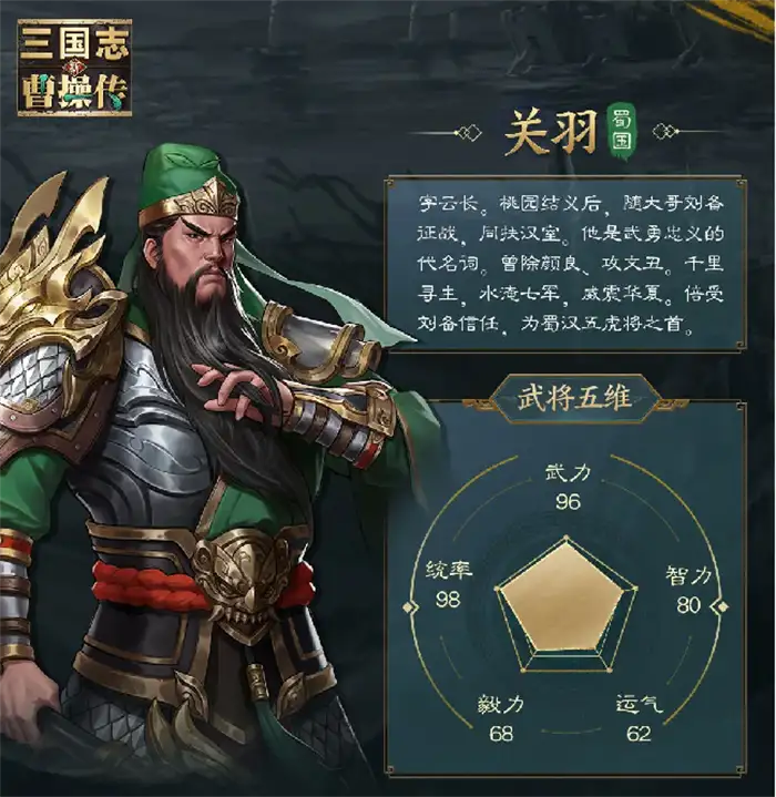 新三国志曹操传关羽怎么玩 新三国志曹操传关羽技能玩法介绍,新三国志曹操传