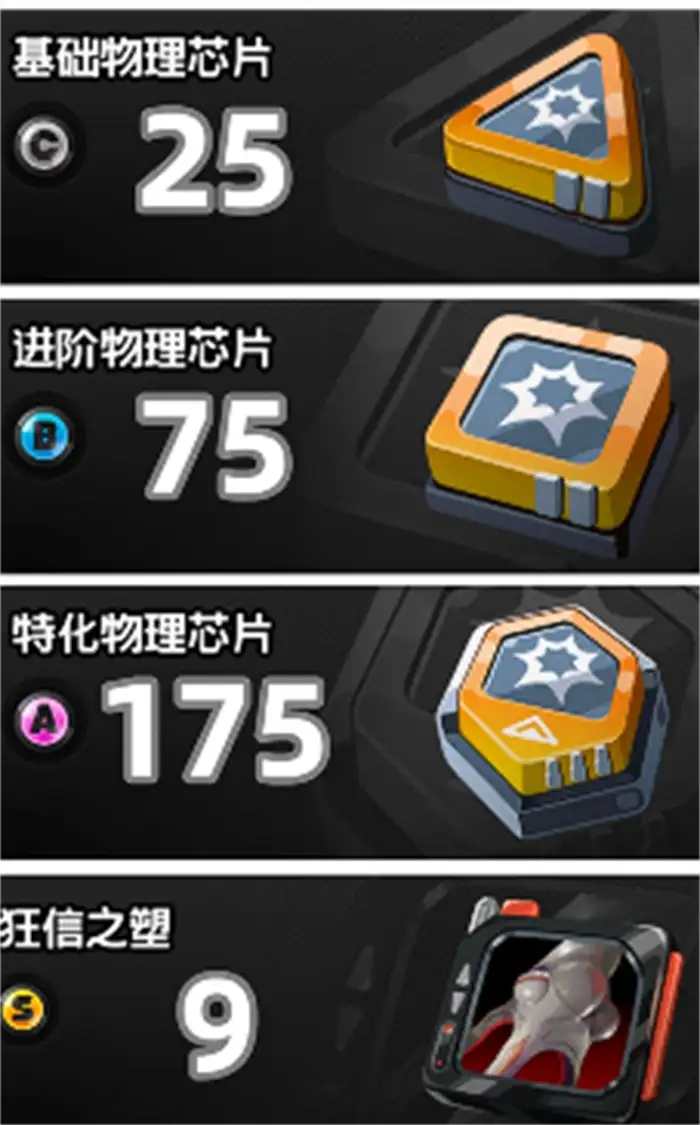 绝区零浮波柚叶培养材料需要哪些 绝区零浮波柚叶培养材料一览,绝区零