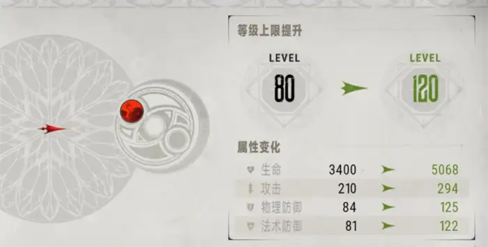银与绯啖魂有什么用 银与绯啖魂作用介绍,银与绯