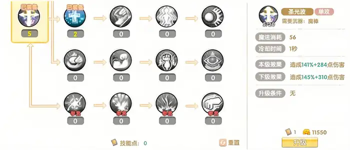 飞飞重逢加点玩法介绍 飞飞重逢怎么加点,FFCF