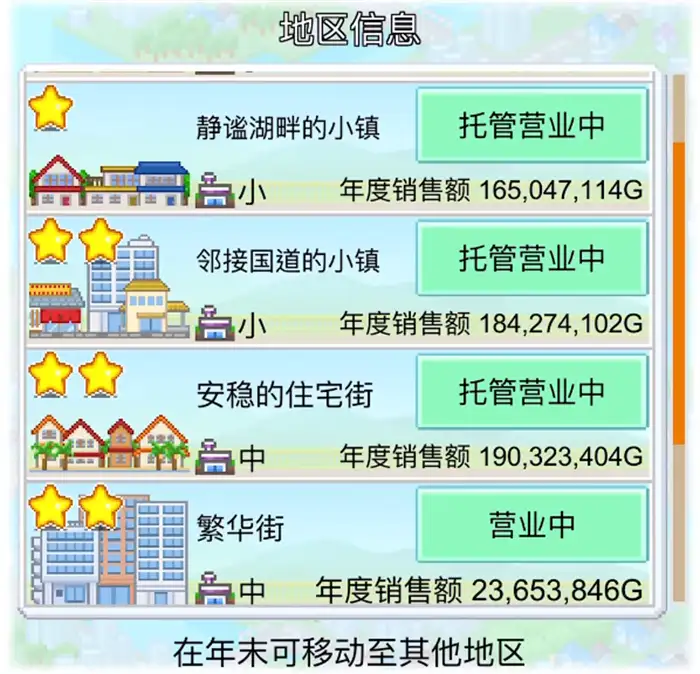 便利店开业日记货柜布局图 便利店开业日记货柜怎么摆放​