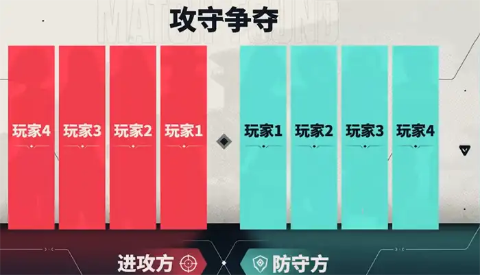 无畏契约源能行动攻守争夺怎么玩 无畏契约源能行动攻守争夺玩法攻略