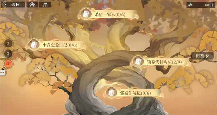 三国志幻想大陆2枭之歌三千树是什么 三幻2枭之歌三千树玩法教学,三国志幻想大陆2枭之歌