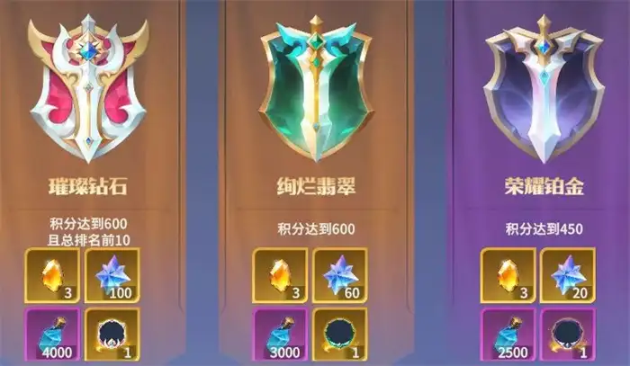 龙石战争荣耀角逐怎么打 龙石战争荣耀角逐活动玩法介绍,龙石战争