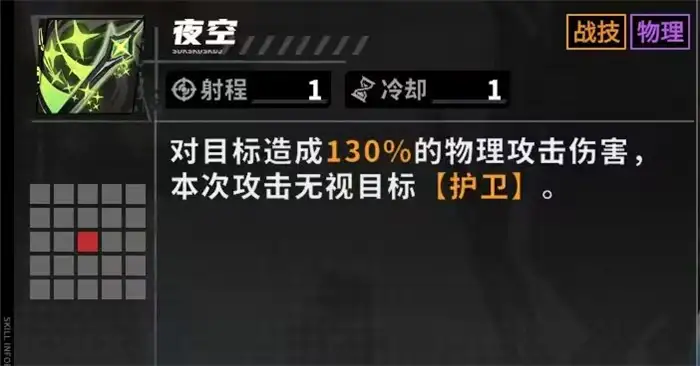 晴空之下开荒攻略介绍 晴空之下开荒阵容搭配介绍