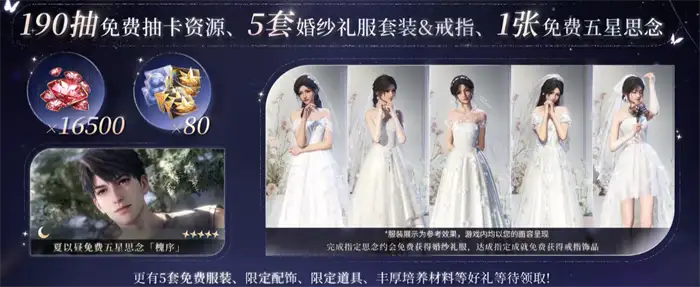 恋与深空4.0版本什么时候开启​ 恋与深空4.0版本前瞻介绍​,恋与深空