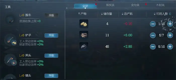 冰汽时代最后的家园轮胎怎么获取 冰汽时代最后的家园轮胎获取方法介绍