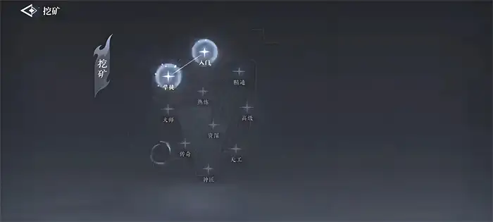 大奉打更人手游交易可以自由交易吗 大奉打更人手游能自由交易吗,大奉打更人