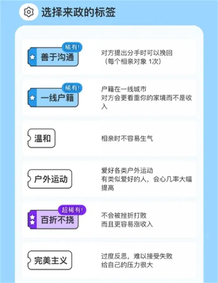 纸上谈亲折相思成就怎么快速达成 详细攻略分享