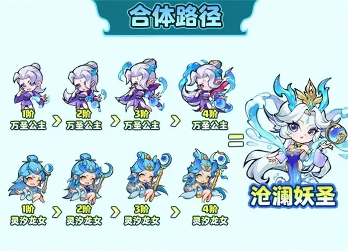 魔宠降临沧澜妖圣怎么样 沧澜妖圣技能强度分析,魔宠降临