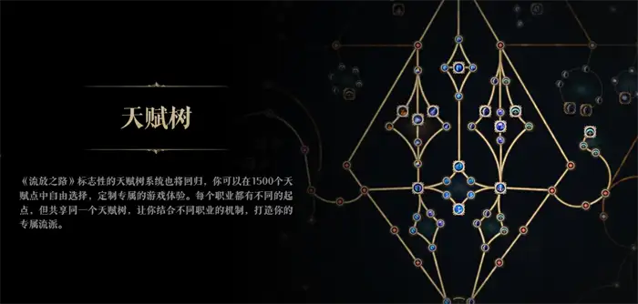 流放之路降临好玩吗 流放之路降临评测,流放之路降临