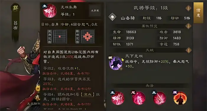 新三国志曹操传吕布怎么样 新三国志曹操传英雄吕布技能强度解析,新三国志曹操传