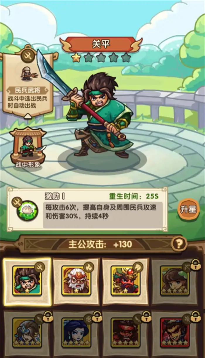 我是大主公角色介绍 我是大主公强力角色一览