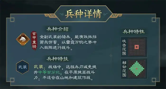 新三国志曹操传关羽技能怎么用 新三国志曹操传关羽技能效果介绍,新三国志曹操传