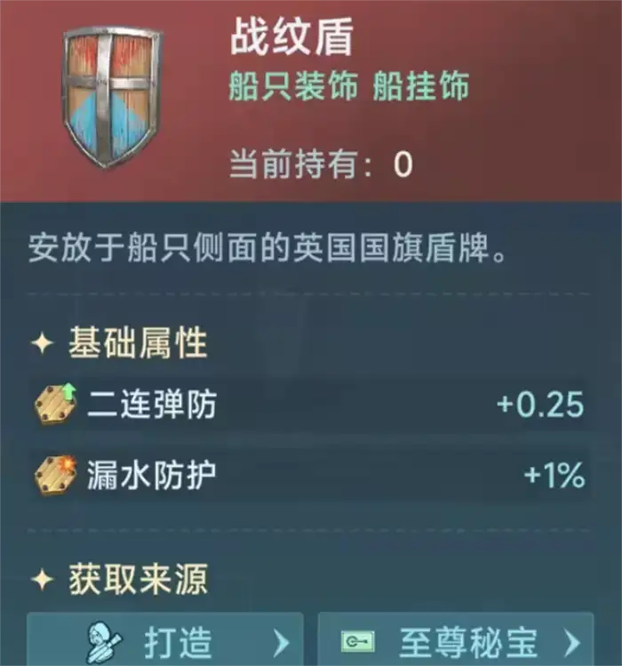 大航海时代传说雕刻家制造有哪些 大航海时代传说各港口雕刻家信息汇总,大航海时代传说