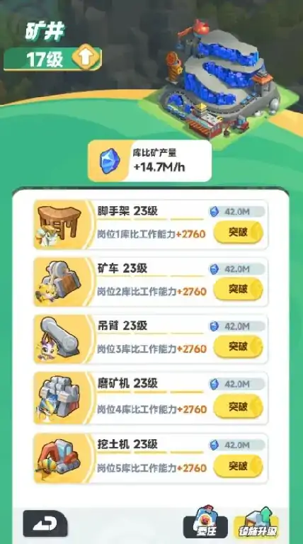 曙光重临升级攻略 曙光重临怎么快速升级