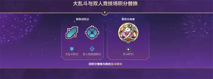 英雄联盟手游乐斗赛季什么时候开启 LOL手游6.1版本乐斗赛季前瞻​