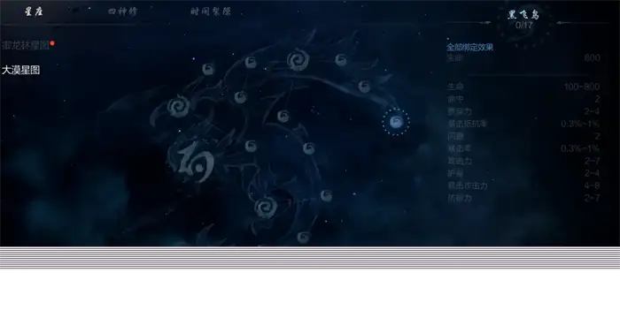 剑灵2命运星图是什么 剑灵2手游命运星图系统详解