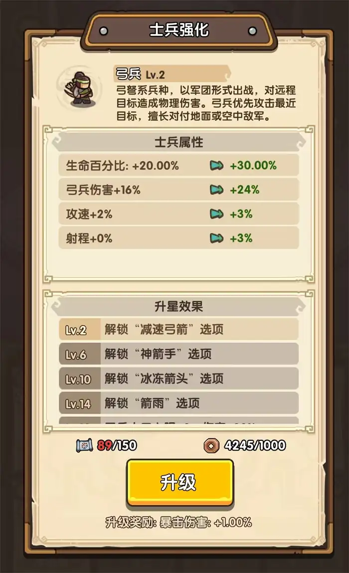 我是大主公兵种技能介绍 我是大主公兵种技能解析