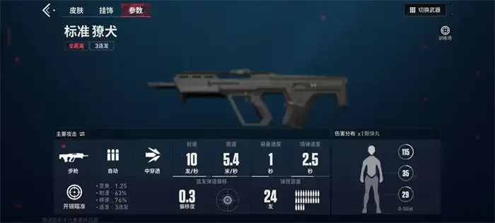 无畏契约源能行动獠犬厉害吗 无畏契约源能行动獠犬强度解析