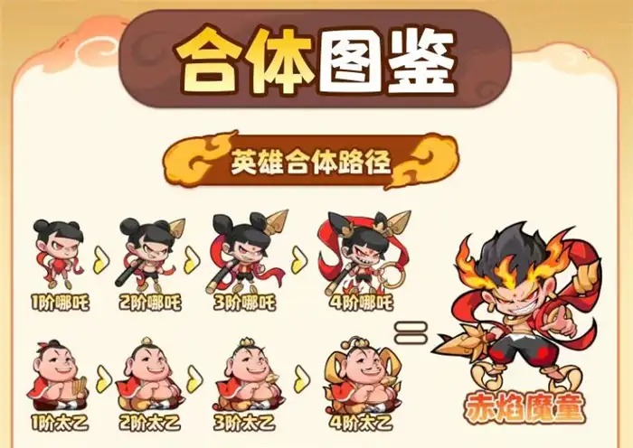 魔宠降临赤焰魔童怎么样 赤焰魔童技能有哪些,魔宠降临