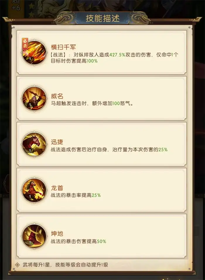三国问鼎山河马超怎么样 马超技能有哪些