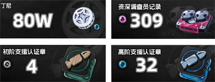 绝区零浮波柚叶培养材料需要哪些 绝区零浮波柚叶培养材料一览,绝区零