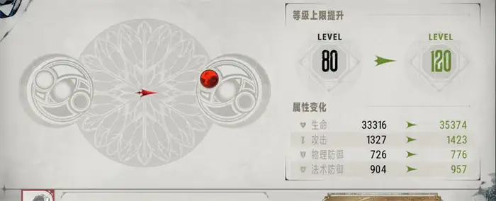 银与绯心愿单怎么设置 银与绯心愿单设定攻略,银与绯