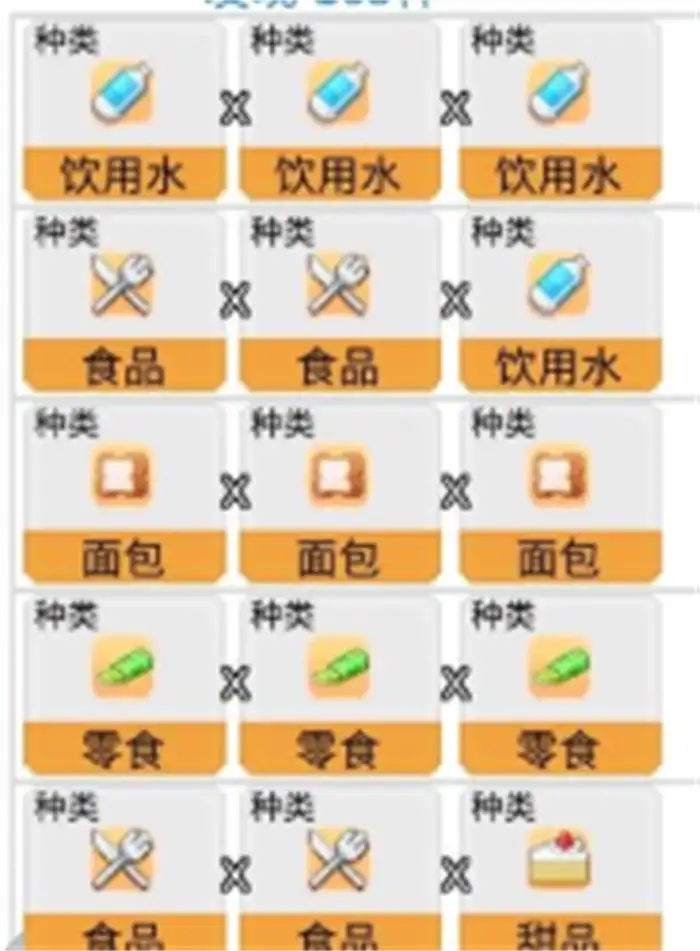 便利店开业日记专柜相性怎么看 便利店开业日记专柜相性查看攻略