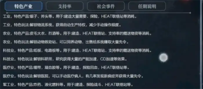 冰汽时代最后的家园产业事件怎么做 冰汽时代最后的家园产业事件攻略,冰汽时代最后的家园