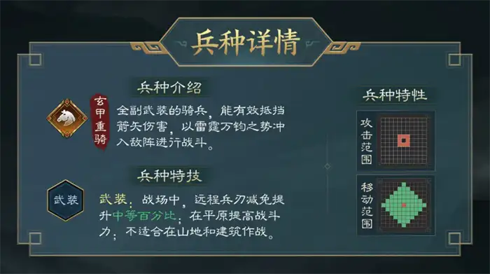 新三国志曹操传关羽怎么玩 新三国志曹操传关羽技能玩法介绍,新三国志曹操传