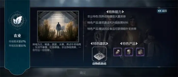 冰汽时代产业特色有哪些 冰汽时代手游产业特色介绍,冰汽时代最后的家园