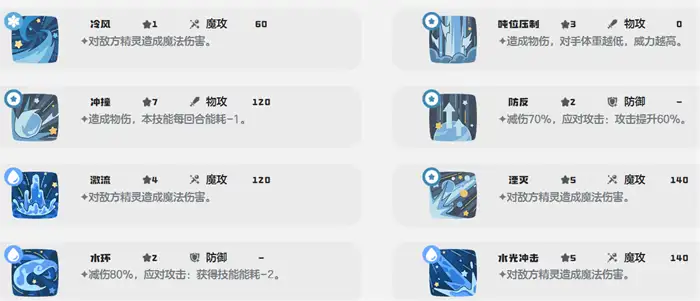 洛克王国世界深蓝鲸技能搭配攻略 洛克王国手游深蓝鲸技能怎么搭配,洛克王国世界