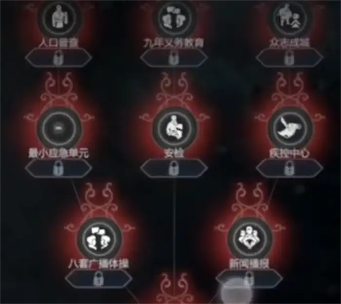 冰汽时代最后的家园律法是什么 冰汽时代最后的家园律法介绍,冰汽时代最后的家园
