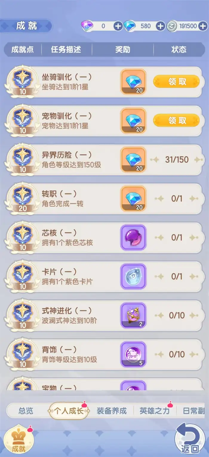 仙境传说破晓天才厨神配方攻略大全 仙境传说破晓天才厨神菜谱介绍,仙境传说破晓