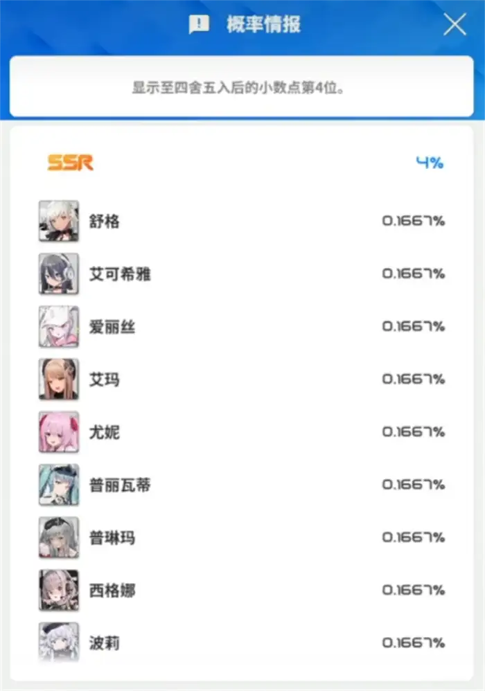 胜利女神新的希望抽卡概率多少 胜利女神新的希望抽卡概率怎么算,胜利女神新的希望