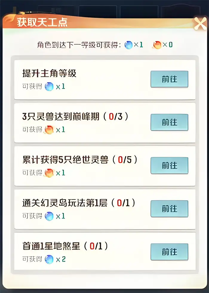 灵兽大冒险天工点怎么刷 灵兽大冒险天工点获得方式分享,灵兽大冒险