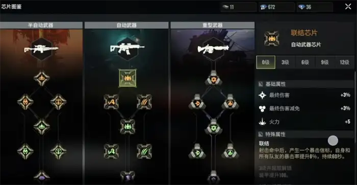 破碎之地枪支配件攻略 破碎之地枪支怎么选配件,代号56