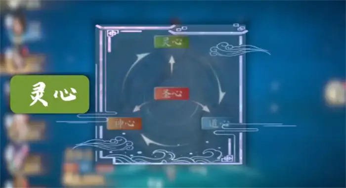 遮天世界特性克制介绍 遮天世界特性与职业详解,遮天世界