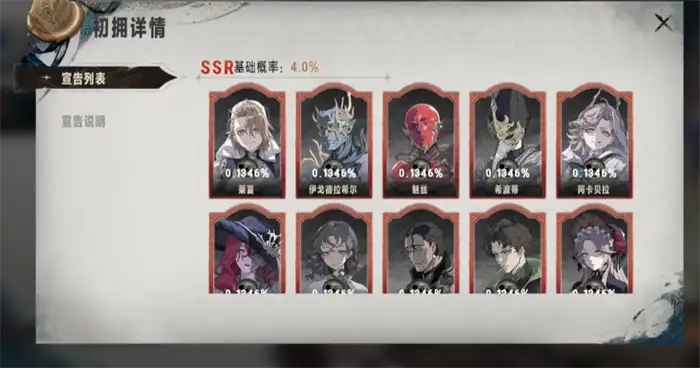 银与绯人偶商会是什么组织 核心角色背景全解析