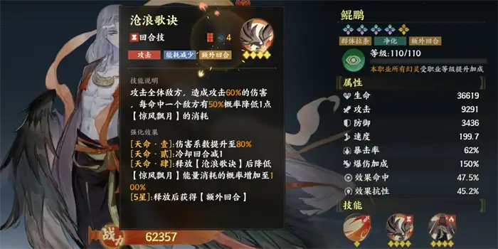 指间山海鲲鹏怎么样 指间山海鲲鹏强度分析,指间山海