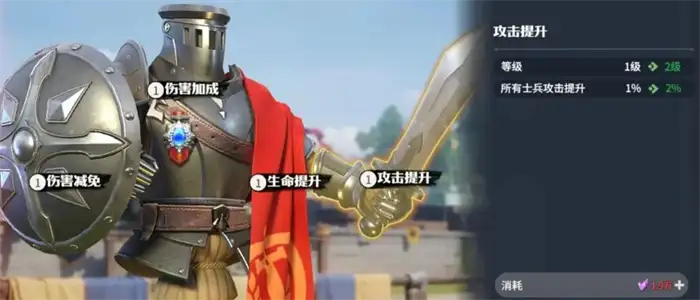 龙石战争士兵培养攻略 龙石战争士兵如何培养,龙石战争