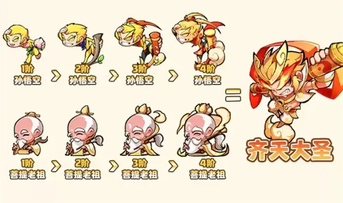 魔宠降临齐天大圣怎么样 齐天大圣技能效果详解,魔宠降临