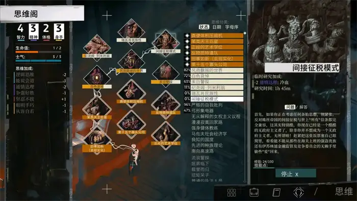 极乐迪斯科前期必点思维有哪些 极乐迪斯科前期攻略,极乐迪斯科