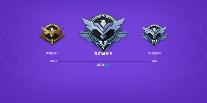远光84段位展示 远光84段位有哪些,远光84
