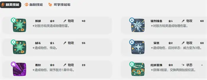 洛克王国世界缇塔怎么样 洛克王国手游缇塔玩法攻略,洛克王国世界